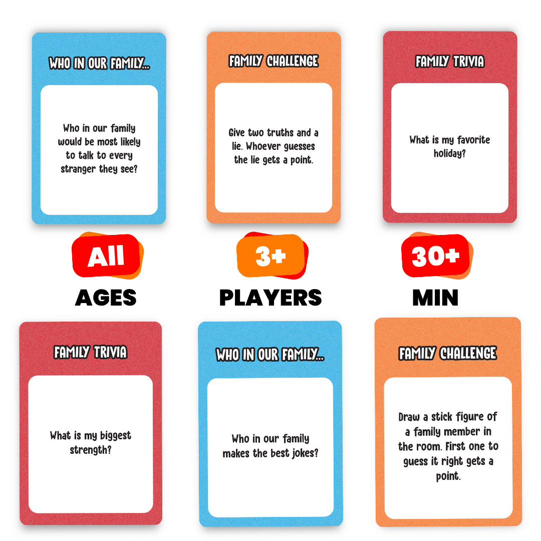 Who Our Family? – Hilarious Family Party Game | Trivia, “Most Likely To” & Head-to-Head Challenges | Fun Family Game Night Card Game for Kids, Teens & Adults